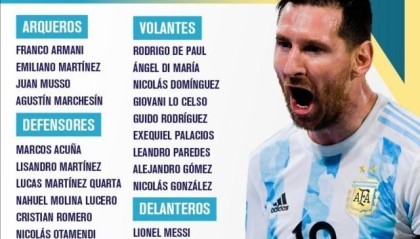 极速赛车投注-阿根廷公布美洲杯28人大名单